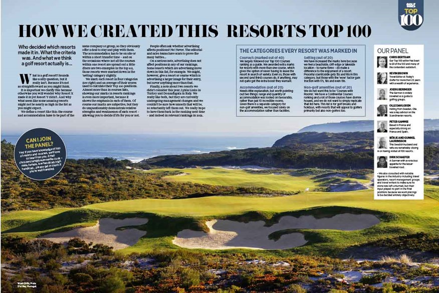 Top 100 European Golf Resorts