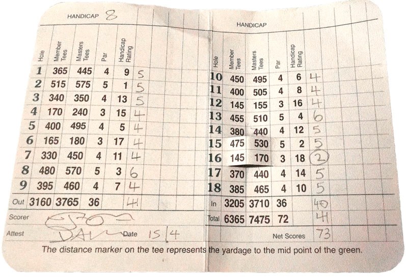 How an eight-handicapper scored at Augusta National.