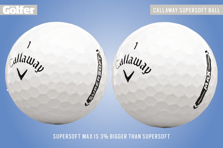 The Callaway Supersoft Max golf ball is 3% larger than the Callaway Supersoft golf ball.