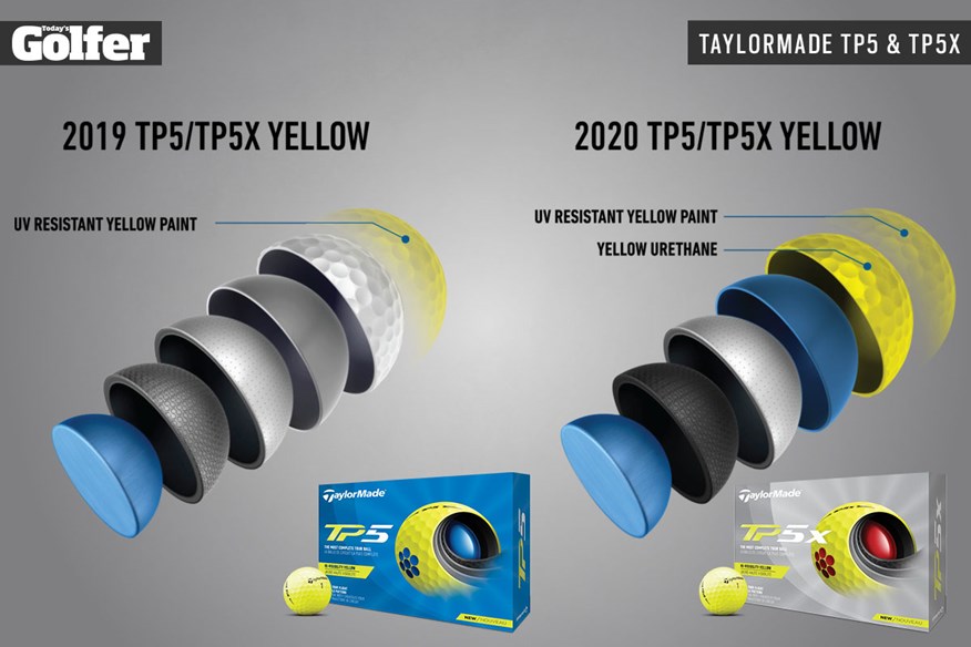 The 2021 TaylorMade TP5 and TP5x use a yellow urethane.