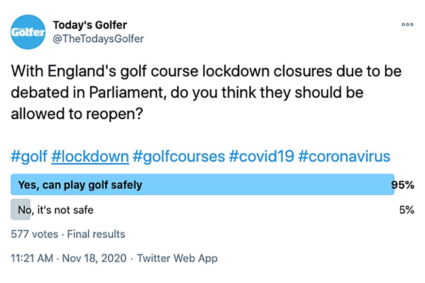 TG readers made their feelings clear over England's golf course closures.