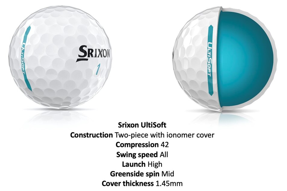 Which 2023 Srixon golf ball should I play? Today's Golfer