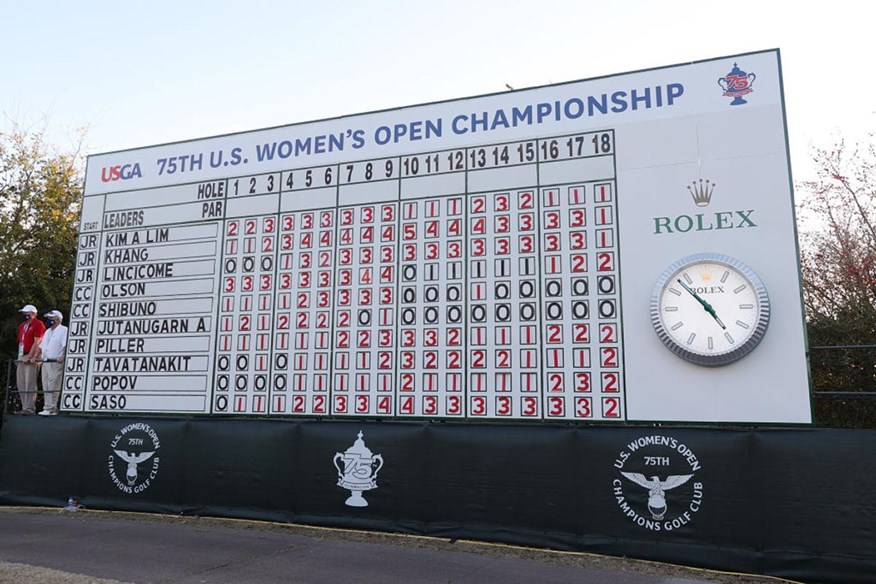 The leaderboard at the US Women's Open Championship in 2020.