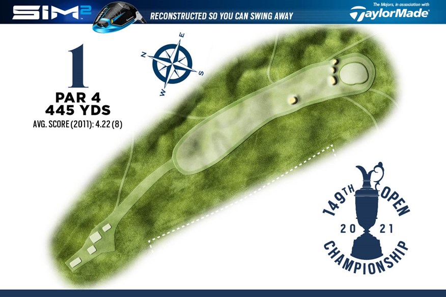 The opening hole at Royal St George's is a par 4.