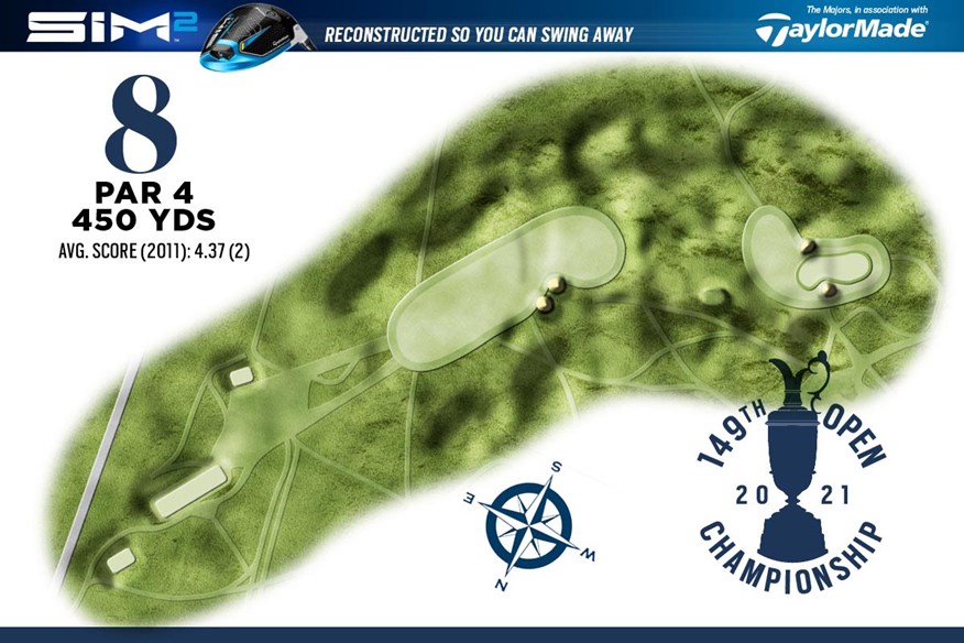 The 8th hole at Royal St George's is a par 4.